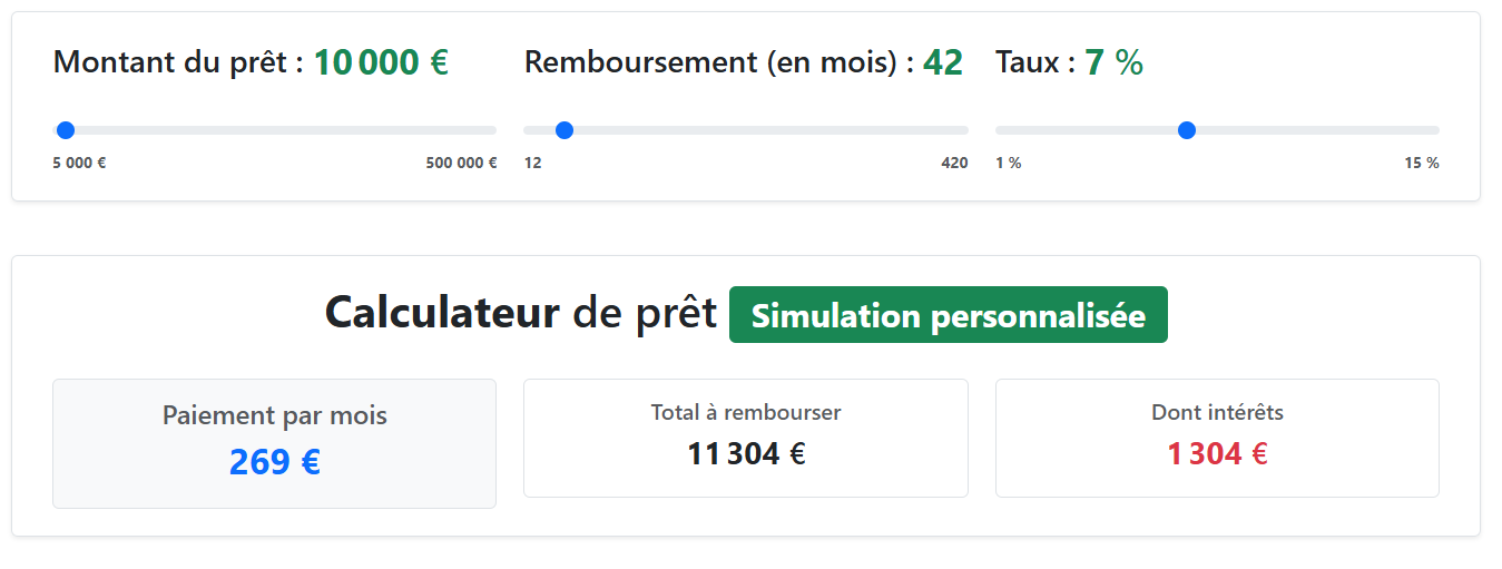 Simulateur_emprunt